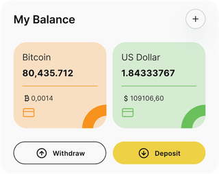 Manor Vesthaven automated trading solution — dashboard overview